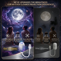 NEBULUX™ — Projecteur Galaxie USB vue 4
